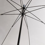 Hunter Transparent Moustache Bubble Umbrella in Navy